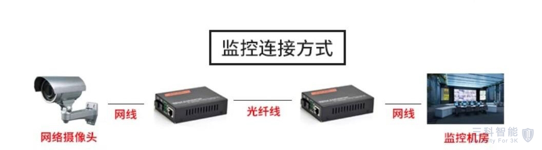 91香蕉视频黄色app下载光纤 91香蕉视频黄色app下载光纤